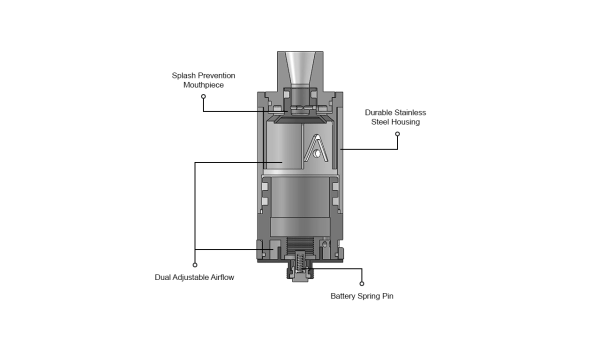 Atmos Greedy M2 Heating Attachment Vaporizers Atmos